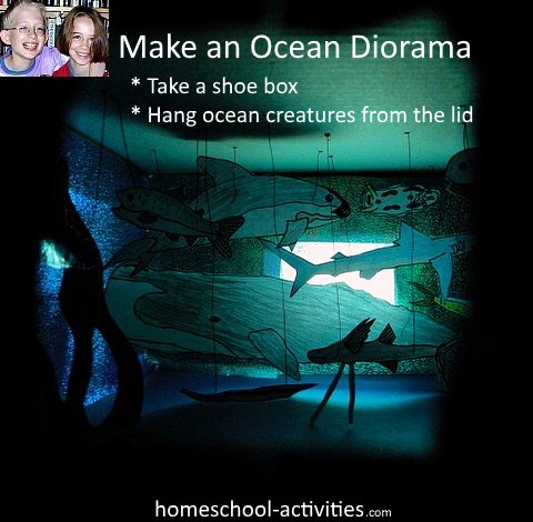 undersea diorama