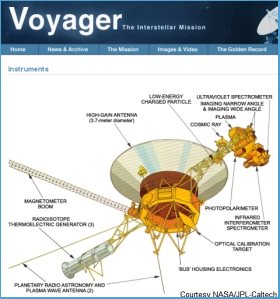 Voyager space probe