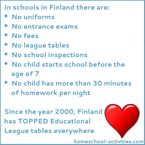 Facts about education in Finland.