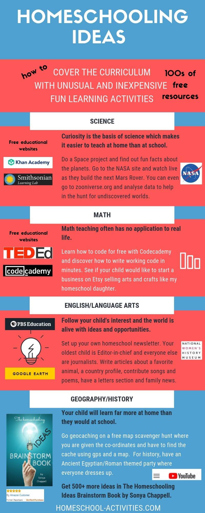 free homeschooling resources
