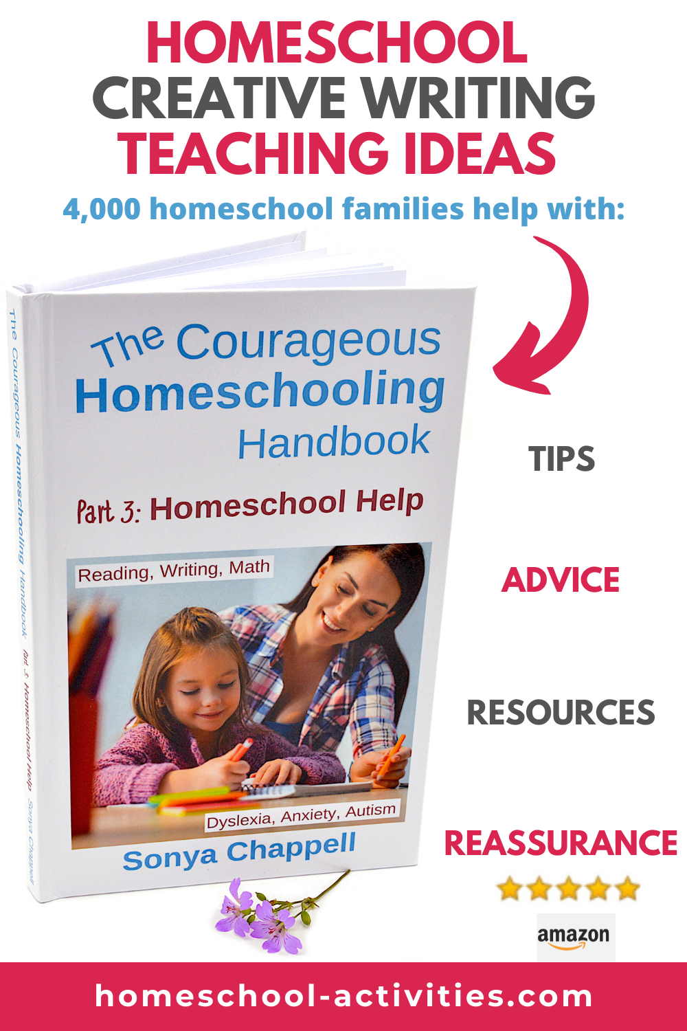 Teaching homeschool writing with ideas, tips and reassurance from 4,000 homeschooling families