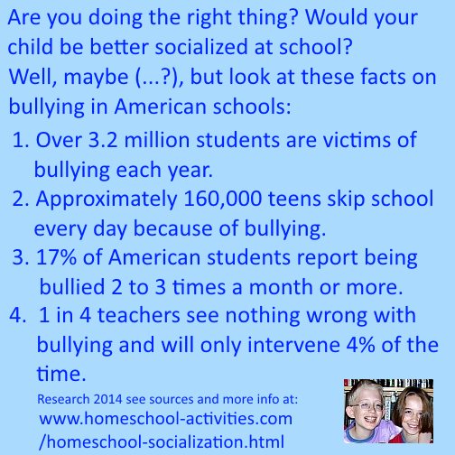 Facts about bullying