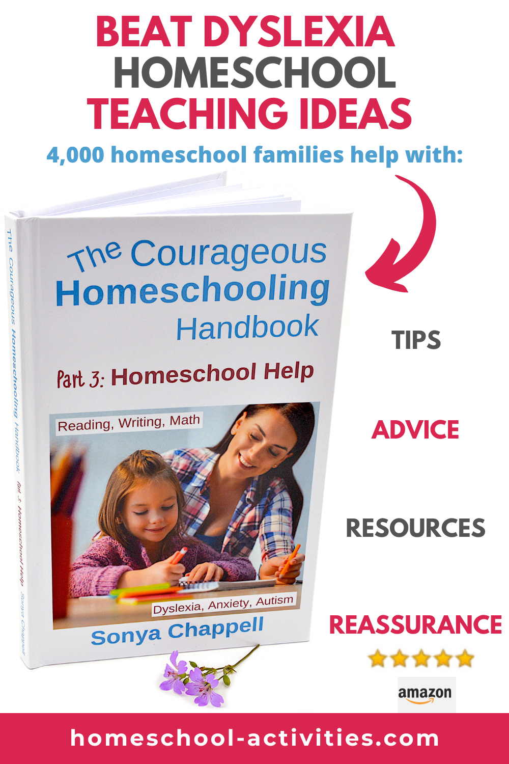 homeschool dyslexia help with teaching ideas from 4,000 families