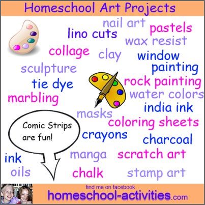 kids art ideas