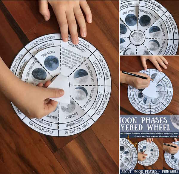 Moon phase kit