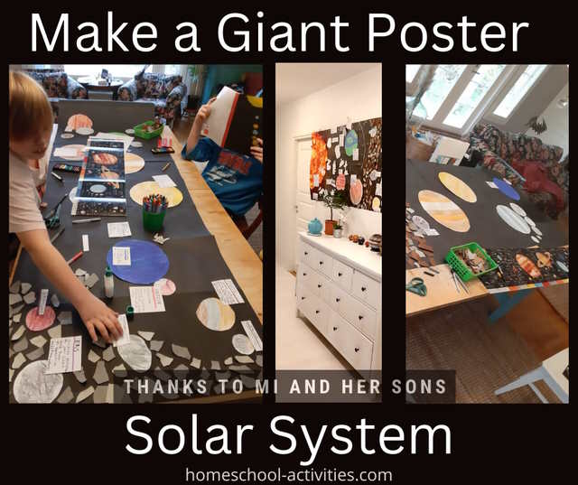 Model solar system giant poster