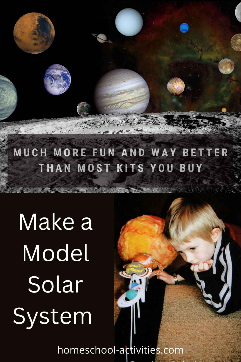 Make Your Solar System – The Blog