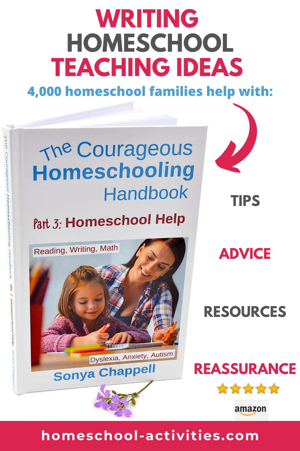 Teaching homeschool writing with ideas, tips and reassurance from 4,000 homeschooling families