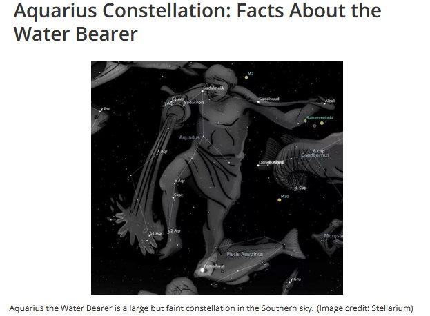 Aquarius Constellation