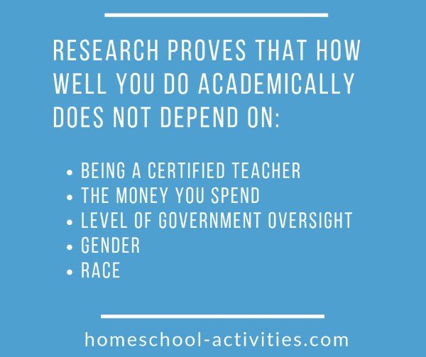 Homeschool research