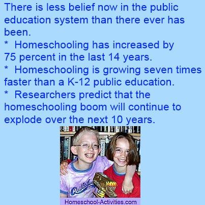 homeschooling increasing