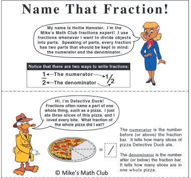 fraction worksheets