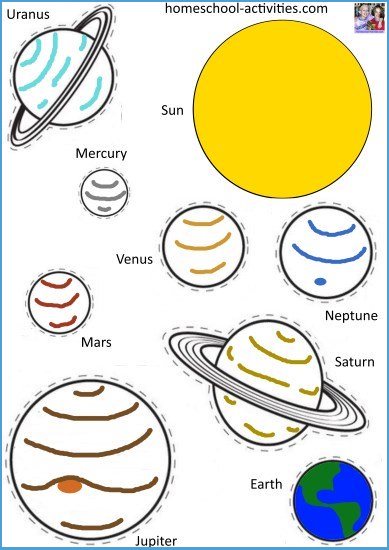 free planets printable