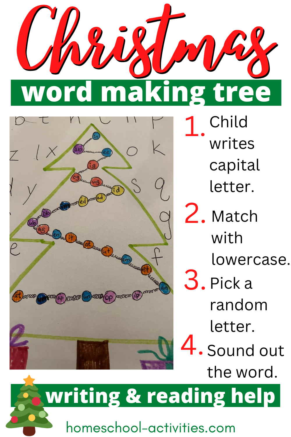 Writing and reading activity tree